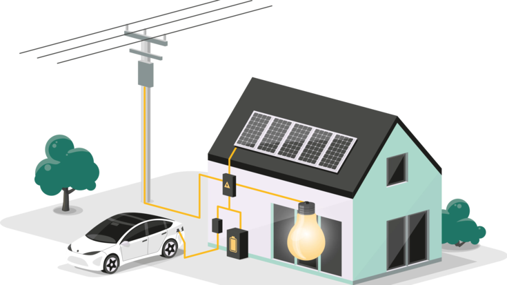 recharge ev