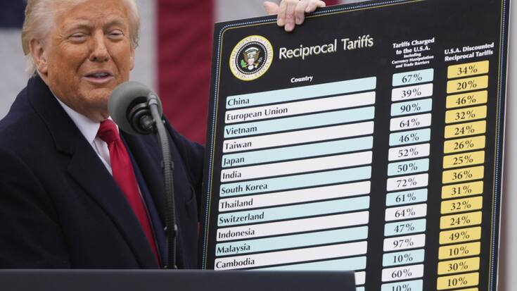 L'annonce des nouveaux tarifs de douane par Donald Trump le 2 avril dernier avait provoqué un vent de panique chez les partenaires commerciaux des Etats-Unis (archives).