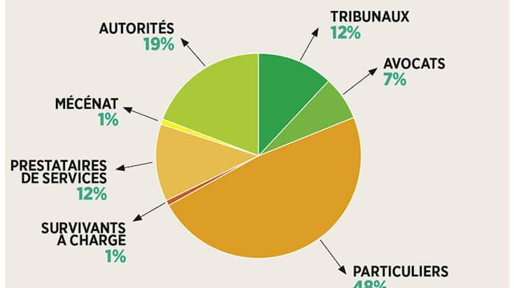file7f4vutc4l1f1g8u58cl1