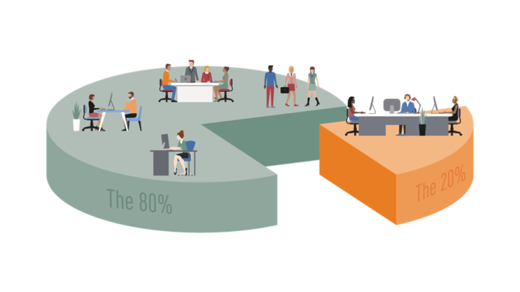 un-nouveau-leadership-80-20_2