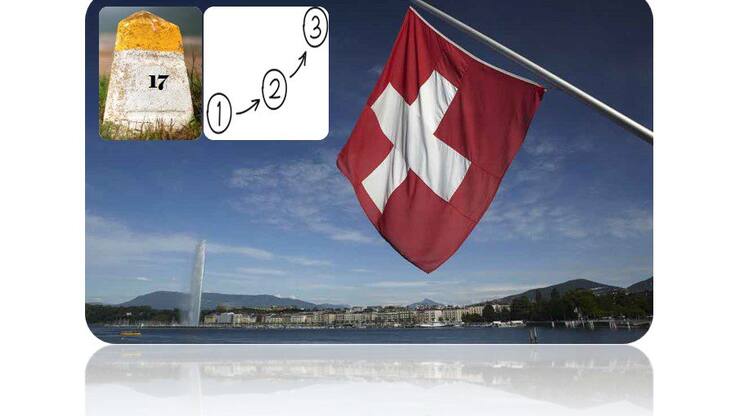 17 février 2022 : Swiss Freedom Day !