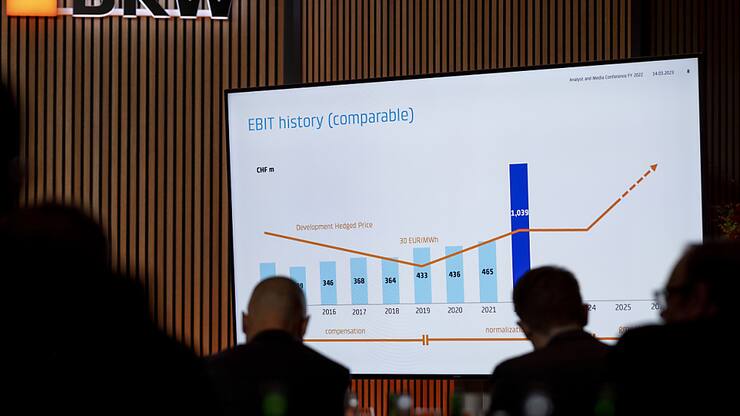 A la faveur d'une solide performance après six mois en 2024, BKW relève ses attentes en matière de rentabilité pour l'ensemble de l'exercice et attend désormais un Ebit entre 700 et 800 millions de francs (archives).