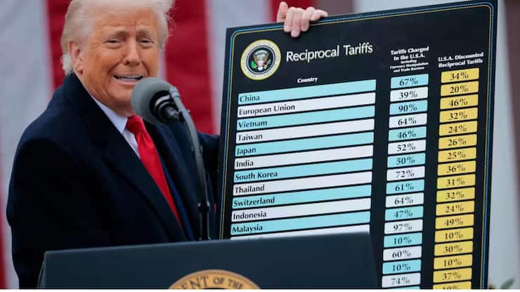 Die US-Zölle verunsichern die Wirtschaft - davon kann gerade die Schweiz ein Lied singen. 