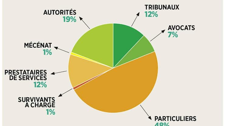 file7f4vutc4l1f1g8u58cl1