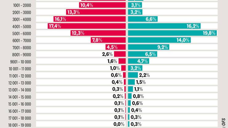 file7knui9njvxlhq7ptalj