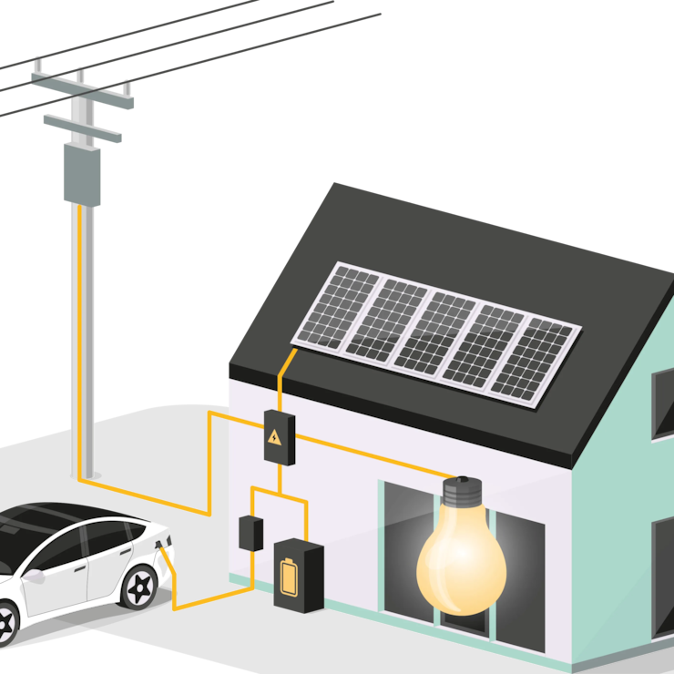 recharge ev