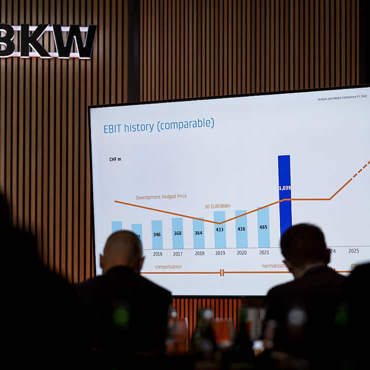 A la faveur d'une solide performance après six mois en 2024, BKW relève ses attentes en matière de rentabilité pour l'ensemble de l'exercice et attend désormais un Ebit entre 700 et 800 millions de francs (archives).