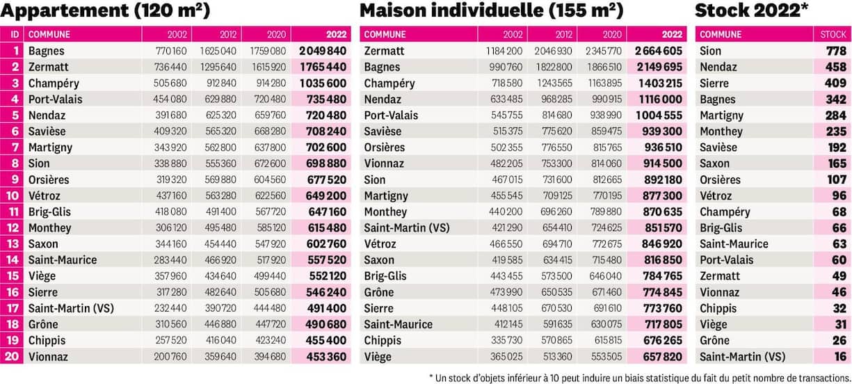 file7l19as7l0hx1ayslq4zm