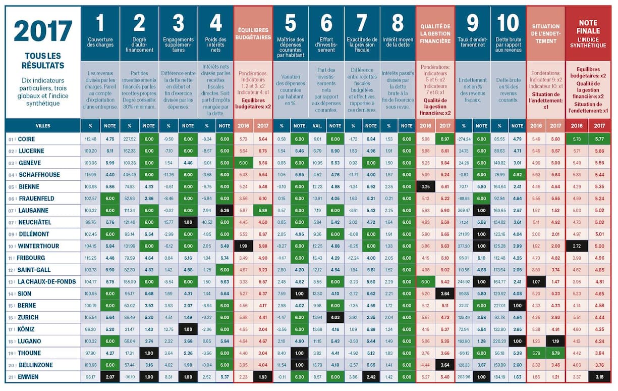 file73l7ti4y7yoawnicoe7