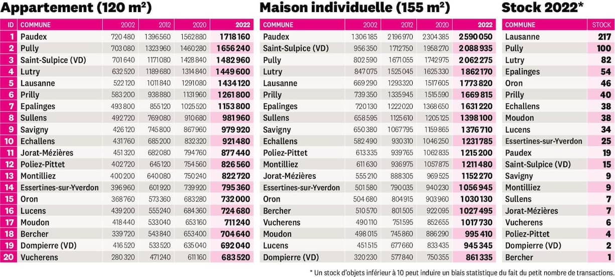 file7l19at93q3o1m1rf04bl