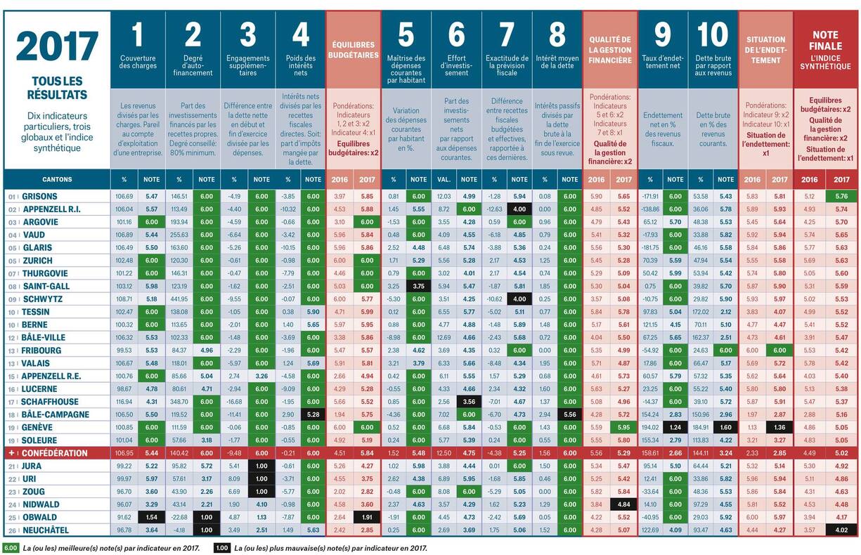 file734t89isd7avlck7k1t