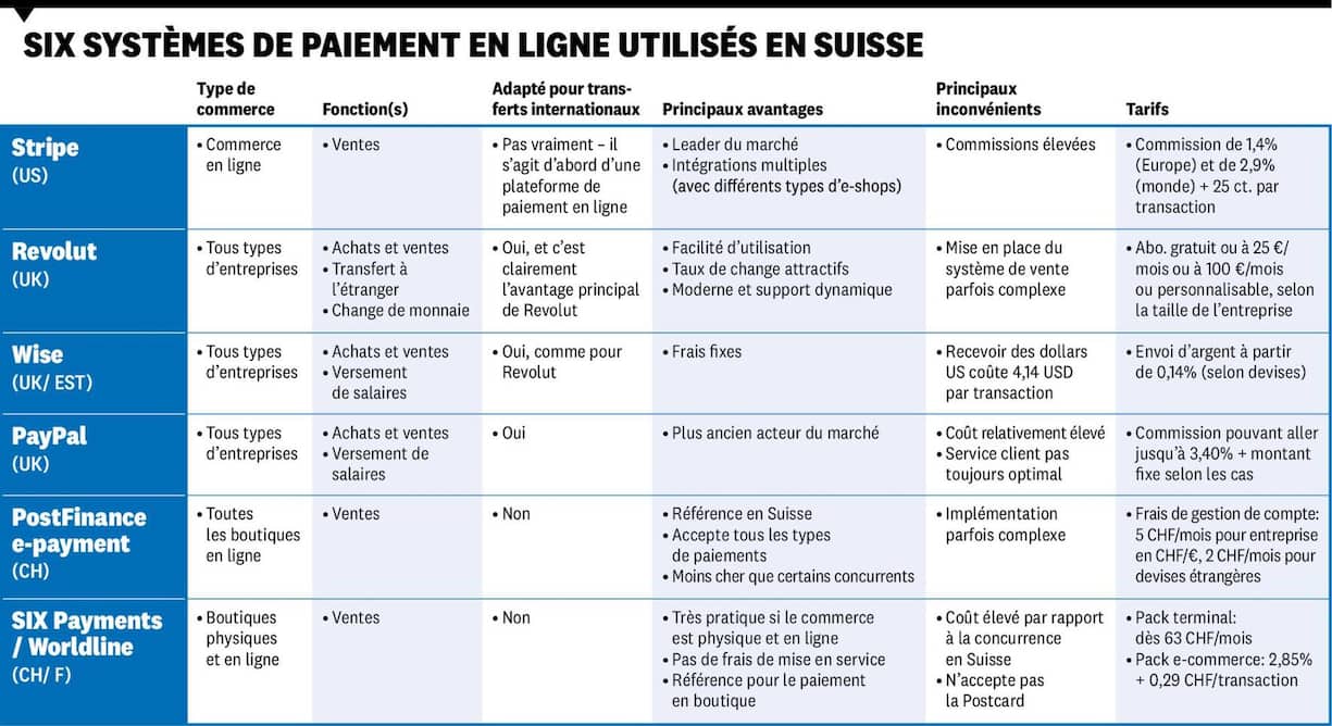 file7lm9oq0pii01kudrzfvg