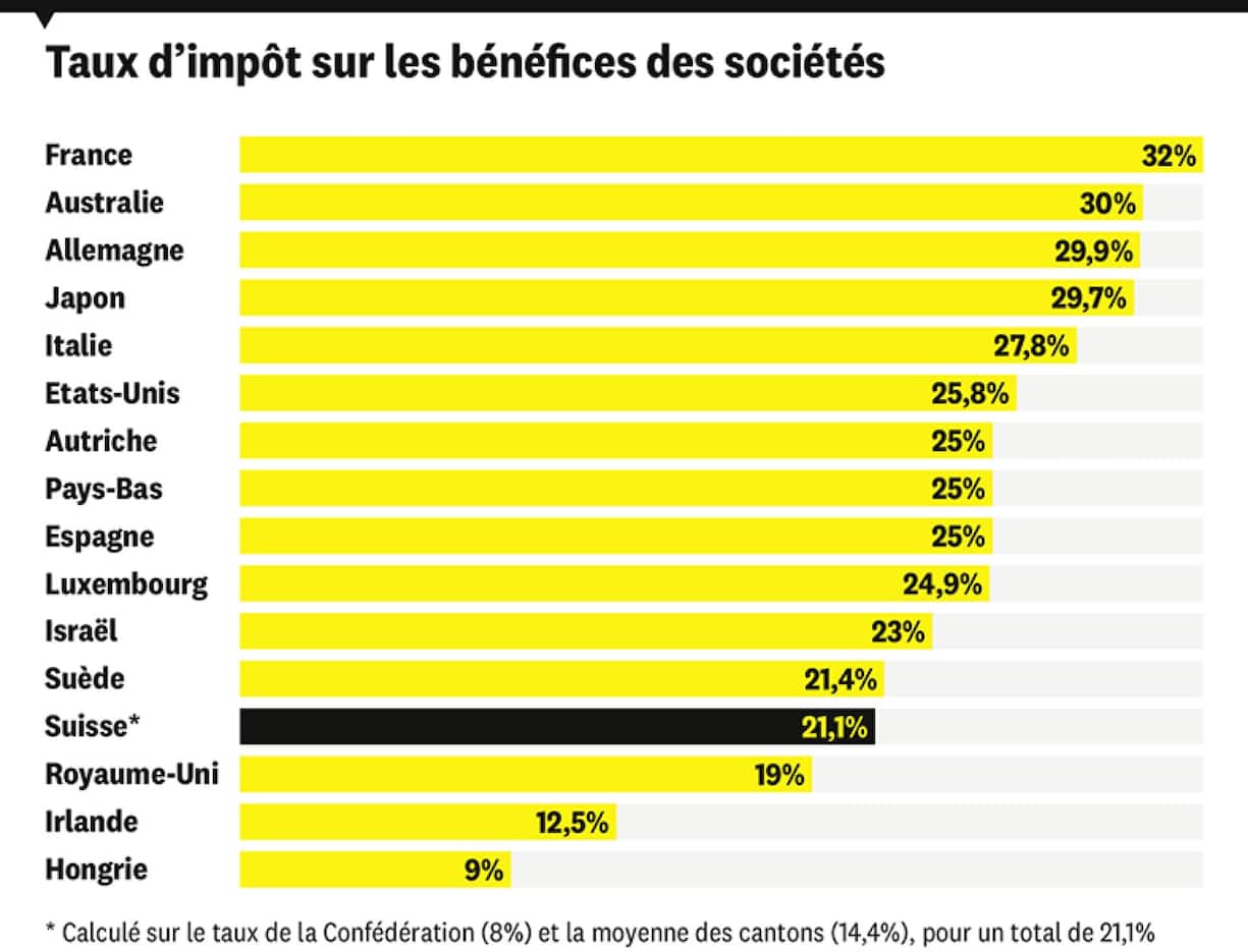 Ouverture_infog
