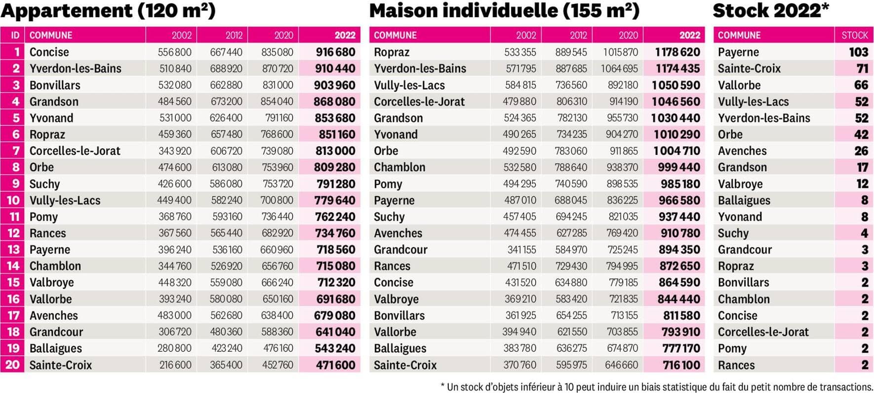 file7l19at88t0jxdrbekil