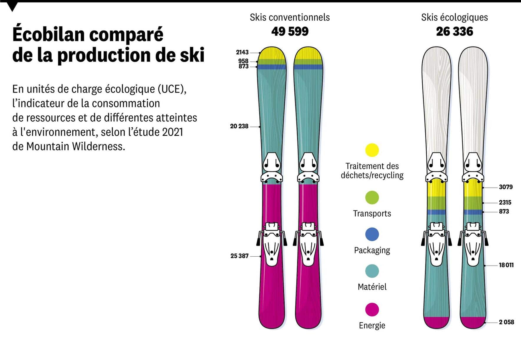 file7jf2ctmy13ou2cdjaiw