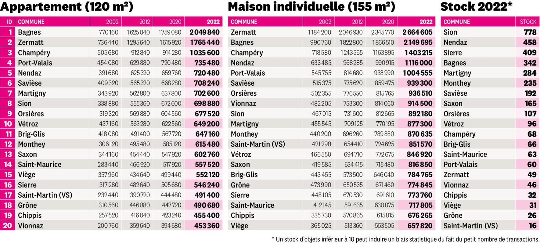 file7l19as7l0hx1ayslq4zm