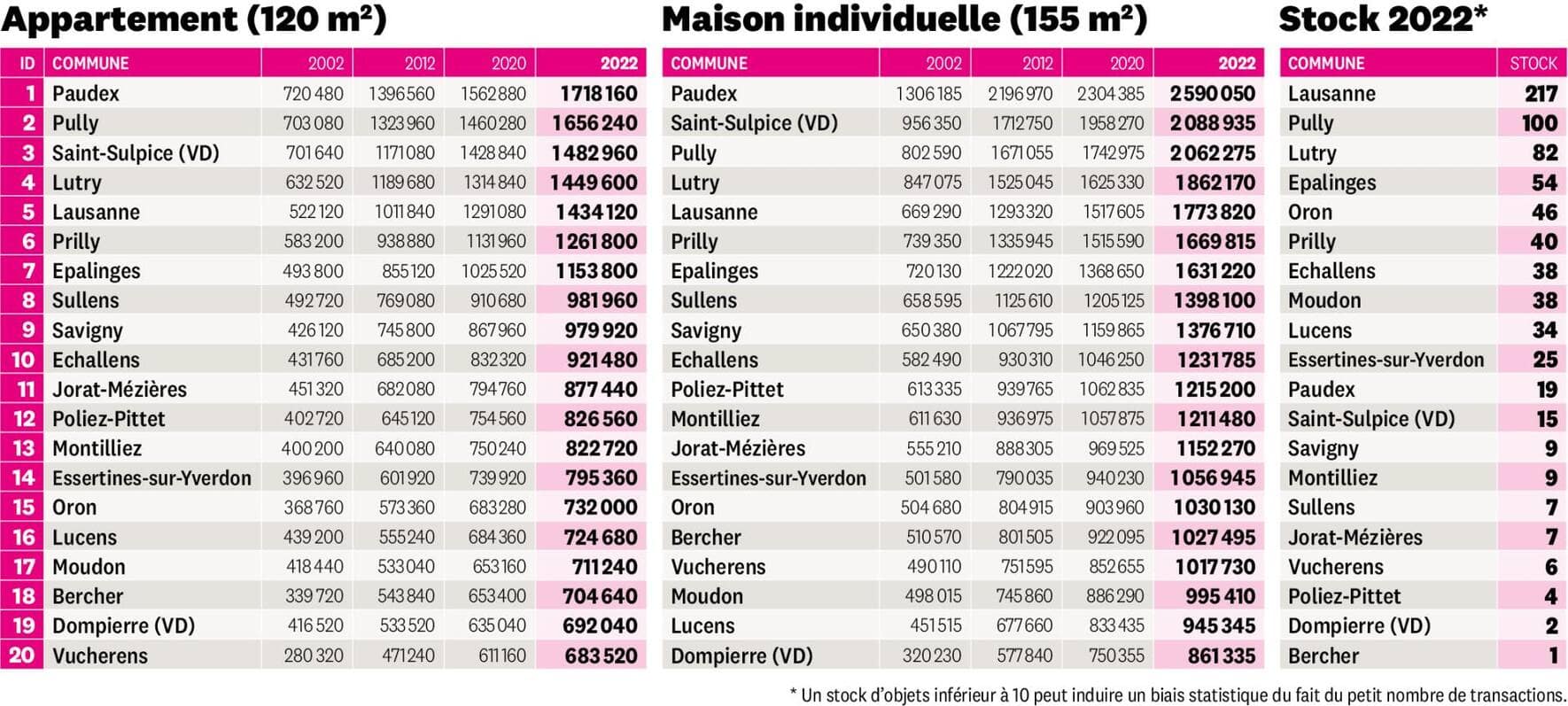 file7l19at93q3o1m1rf04bl