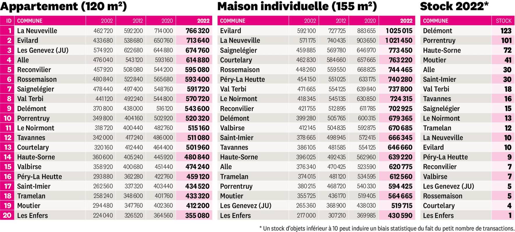 file7l19as477q1yakdb4bl