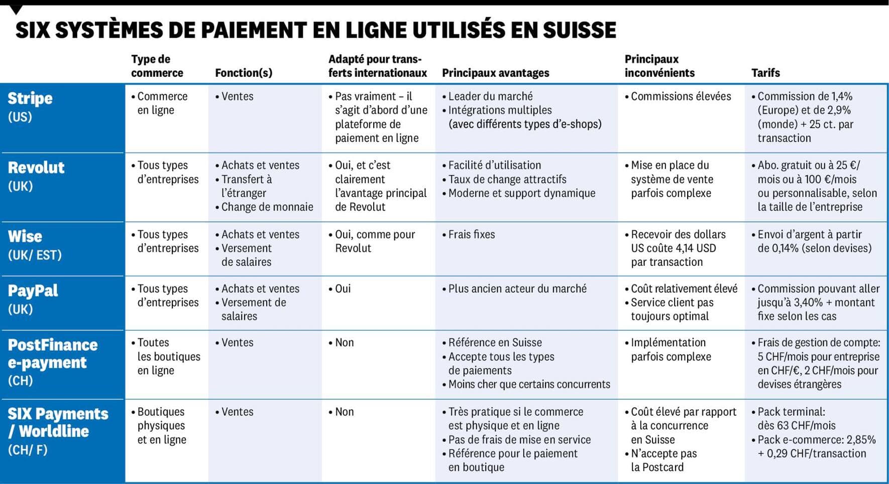 file7lm9oq0pii01kudrzfvg