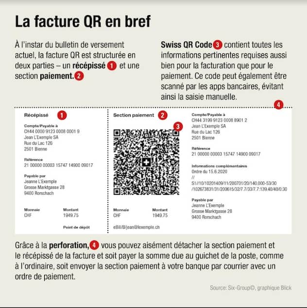QR