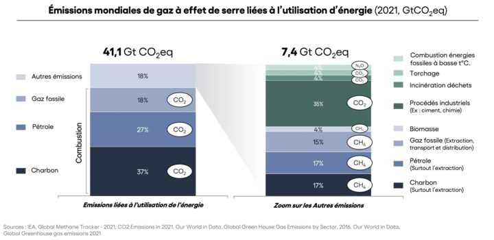 Crise Climatique 4_2