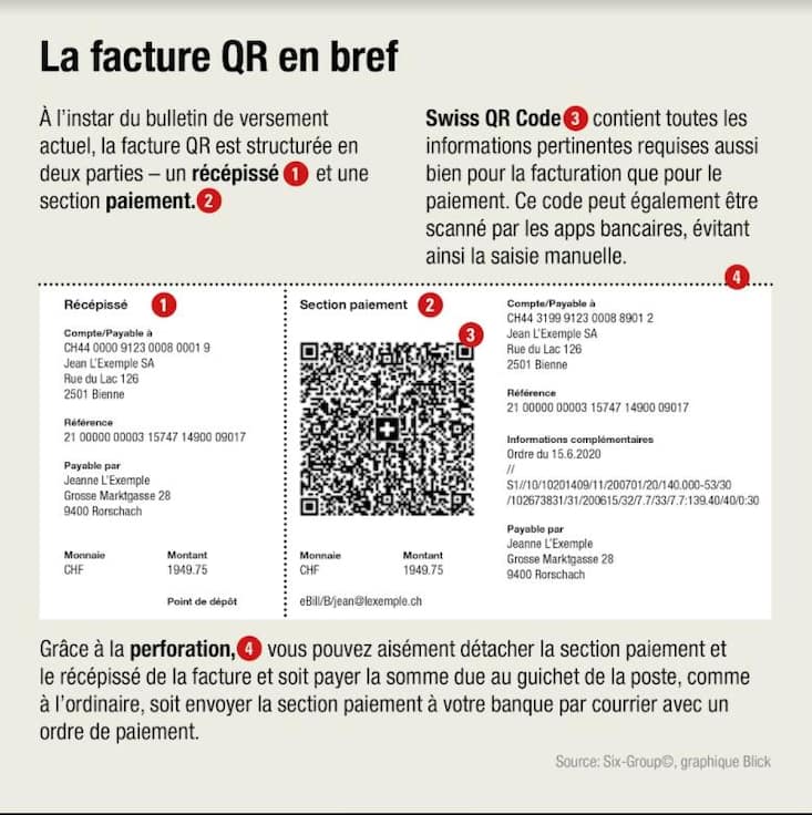 QR