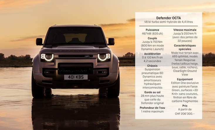 Defender-Aventures-3